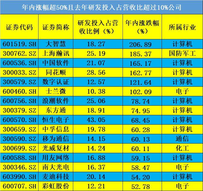 admin 第280页
