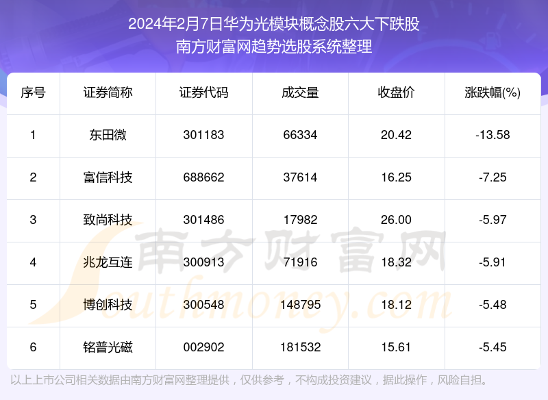新澳2024年精准资料|科技解答解释落实_iPhone16.87.29