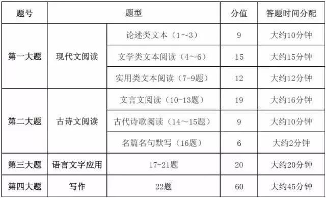 2024澳彩开奖记录查询表|资本解答解释落实_战略版19.31.92