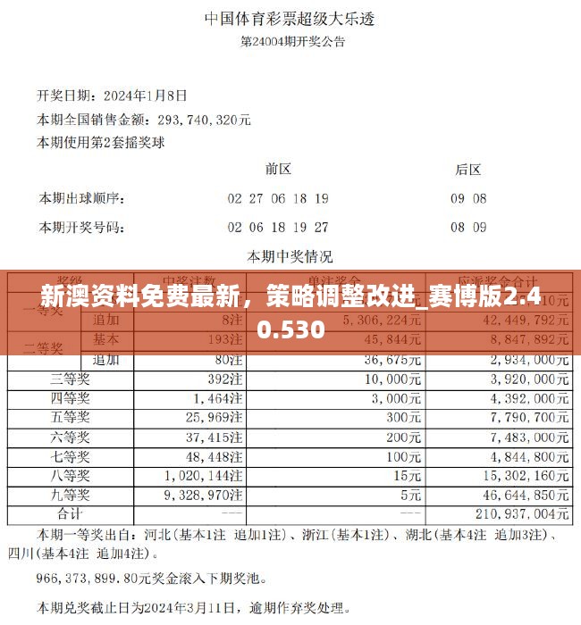 新澳开奖记录今天结果|资本解答解释落实_The55.19.85