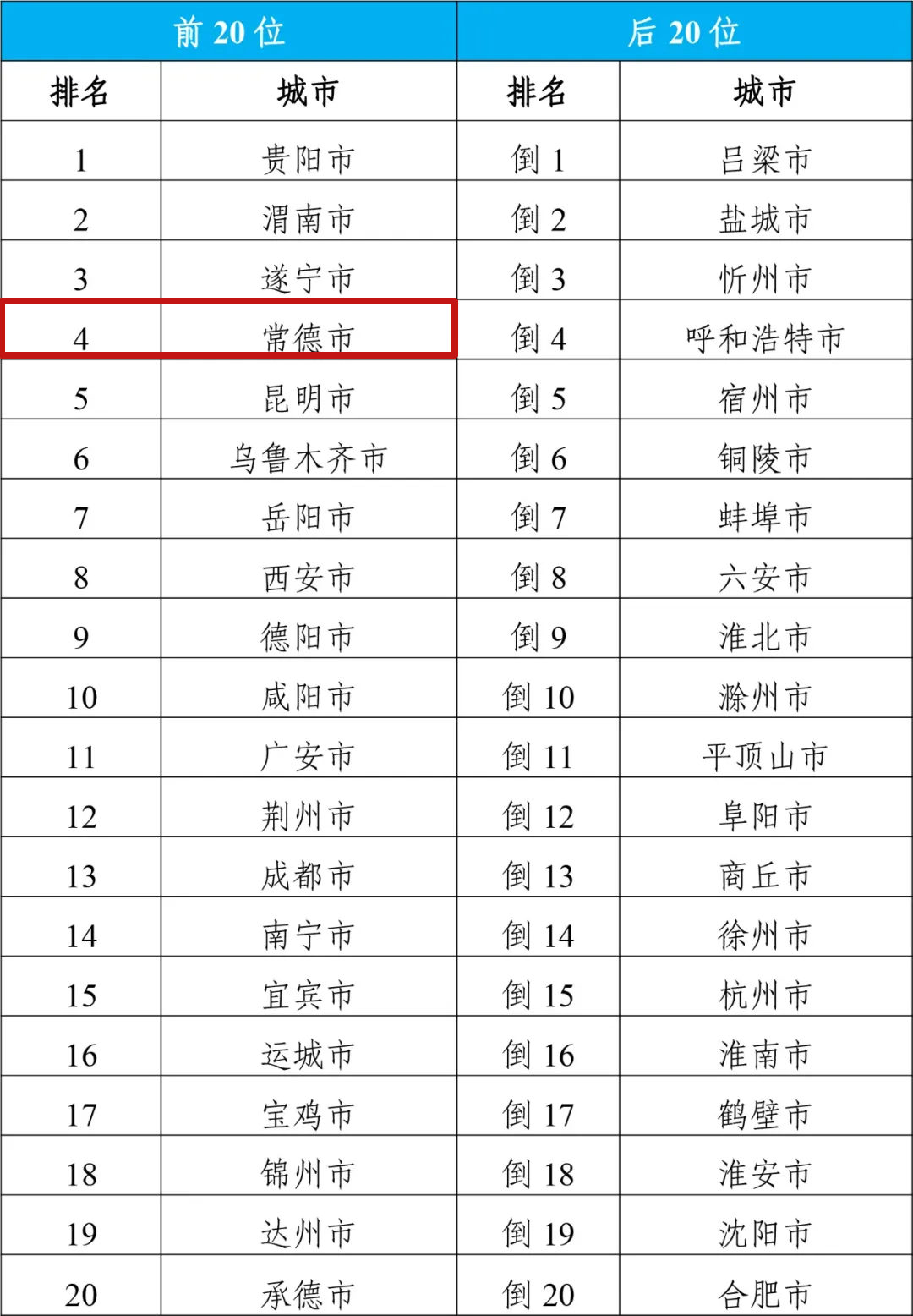 2024年香港最快开奖结果|定性解答解释落实_V版84.71.70