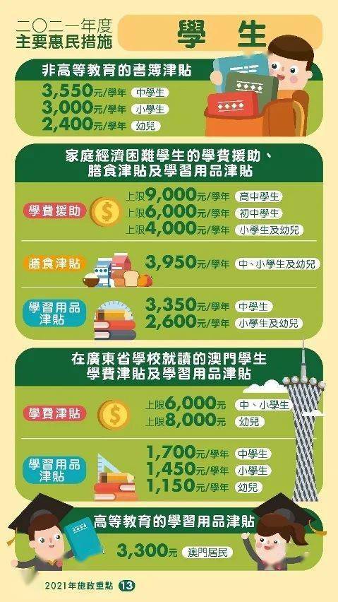 新澳门2024开奖|精选解释解析落实