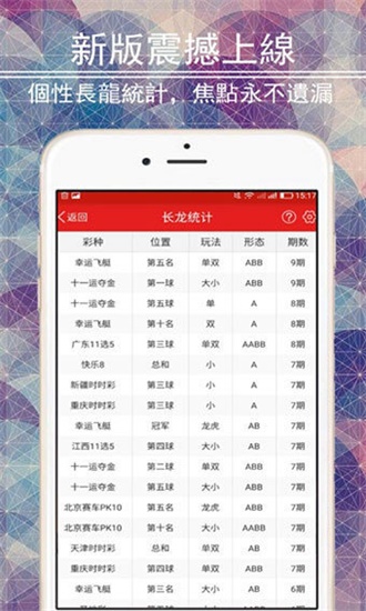 新闻 第15页